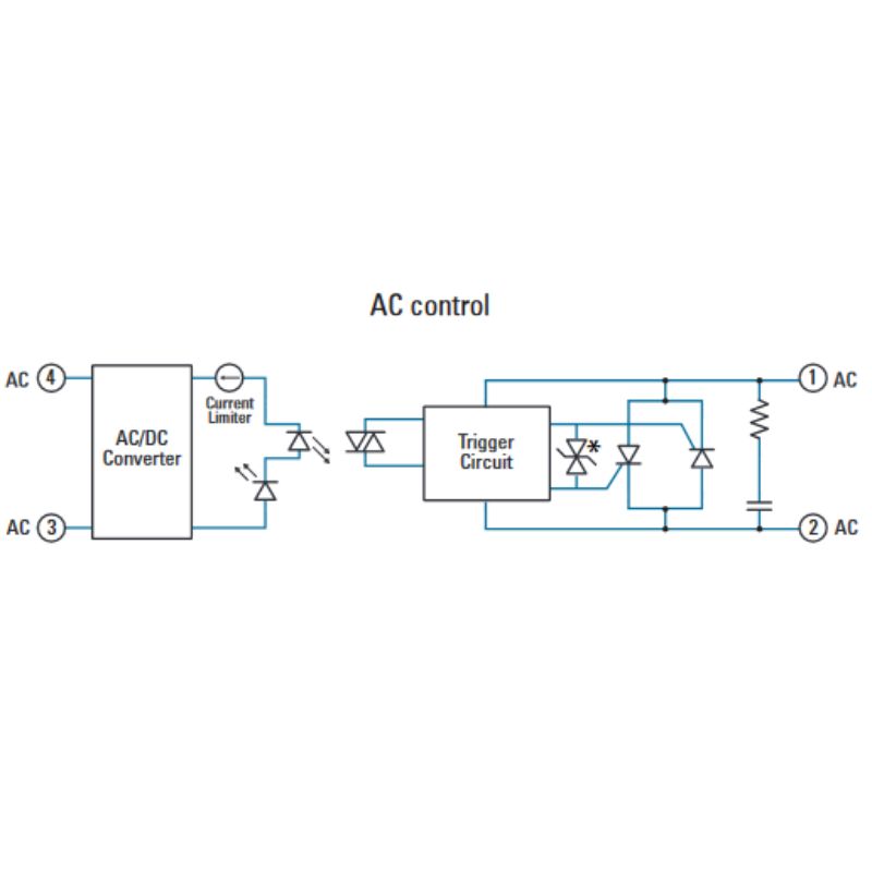 RELAY SOLID STATE AC 90-280V 6292